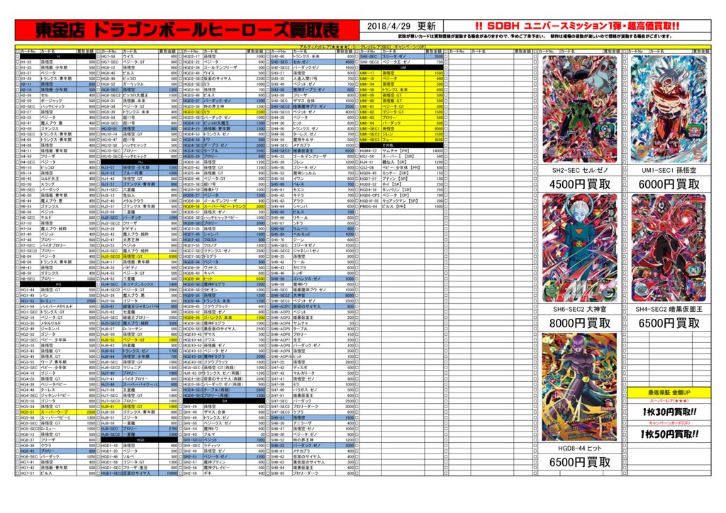 ドラゴンボールヒーローズ 買取表 更新 買取なら千葉鑑定団東金店